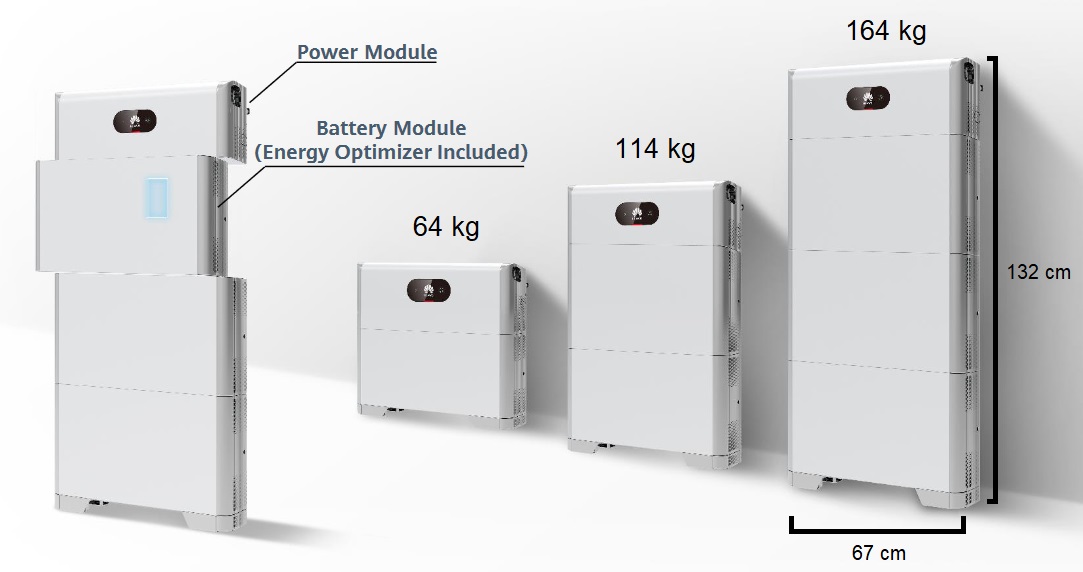 Huawei Luna Batteries