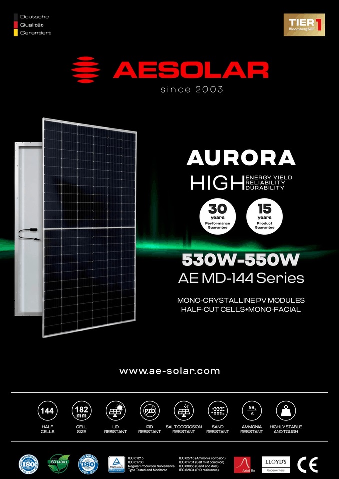 AE Aurora